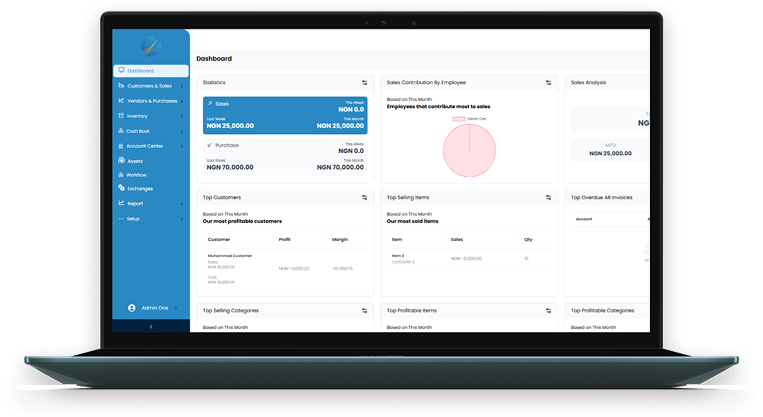 MacBook showcasing Mabiz ERP
